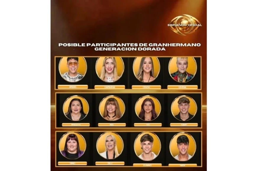 participantes gran hermano na