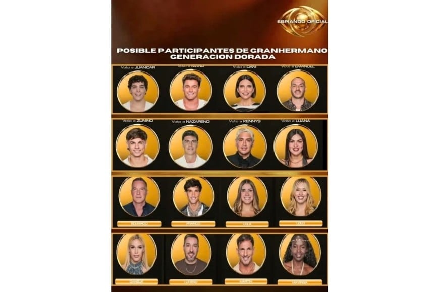 participantes gran hermano na