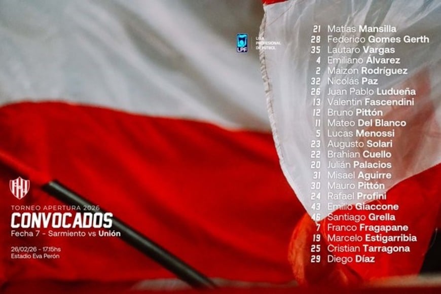 Los 23 jugadores que viajaron a Junín para enfrentar al verde. Crédito: Prensa Unión.