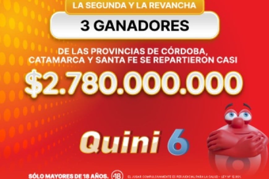 Fuente: Lotería de Santa Fe