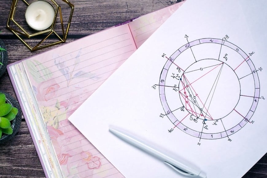 Lo pendiente vuelve a escena para ser ordenado con conciencia.