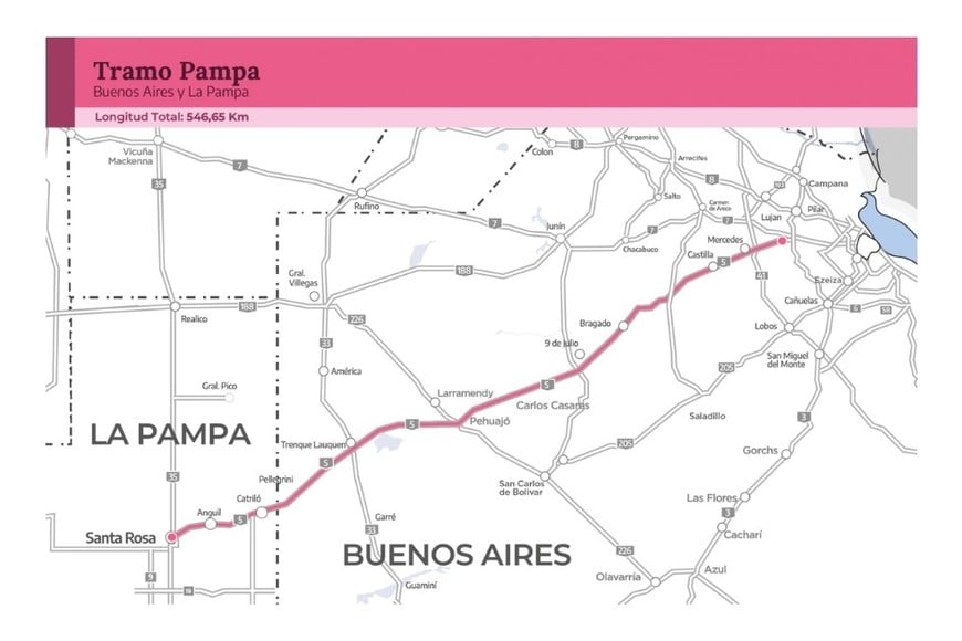 Tramo Pampa.