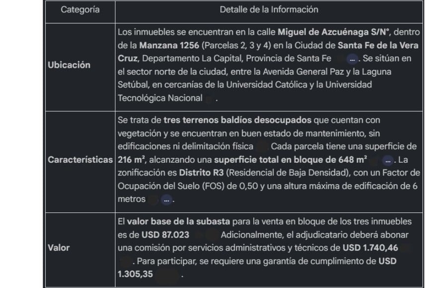 Información de los terrenos