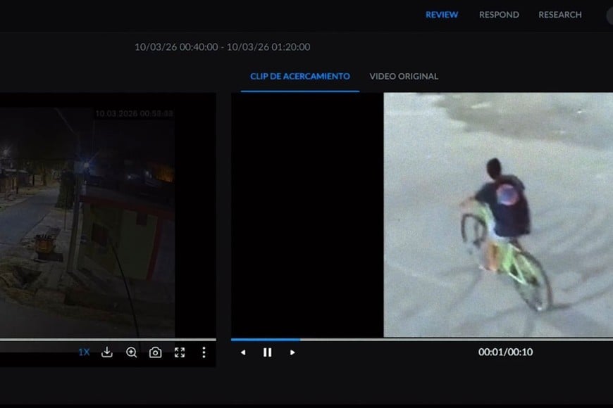 Sistema de videovigilancia con inteligencia artificial Lince