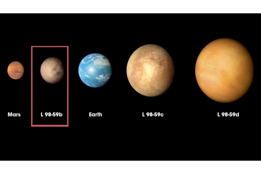 El gigante gaseoso HD 189733 b se ubica a 64 años luz de nuestro sistema y posee un tamaño similar al de Júpiter, aunque con condiciones mucho más hostiles. (Foto: NASA)