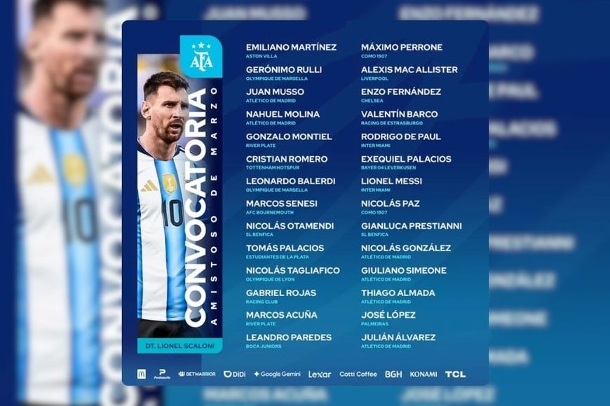 Lista de convocados de la Selección Argentina.