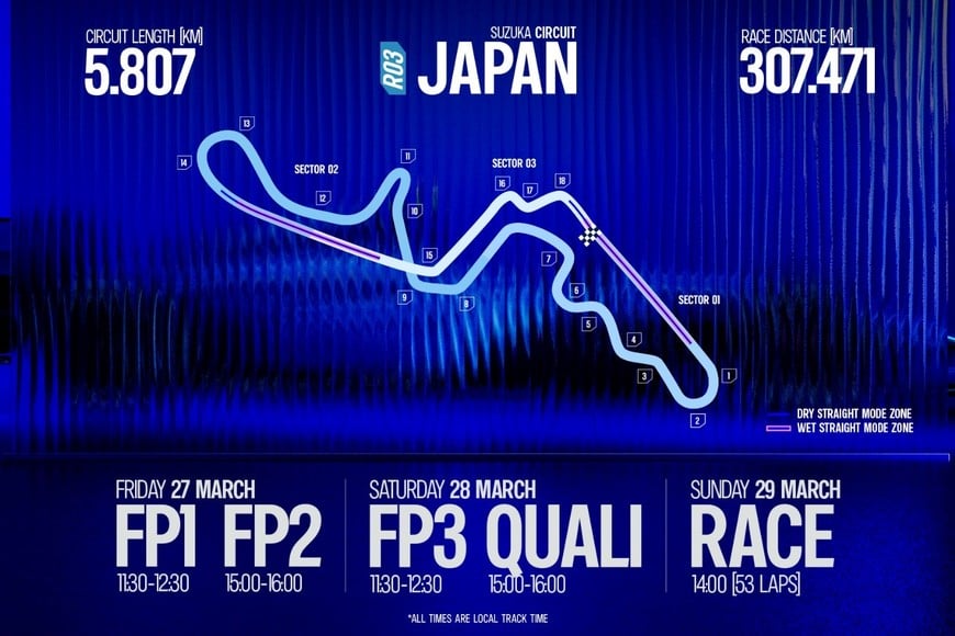 Fuente: Prensa ALPINE