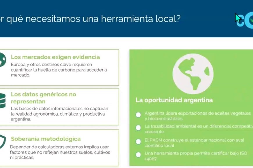 La herramienta que diseña la agrpoindustria, con inteligencia y conocimeinto locales.