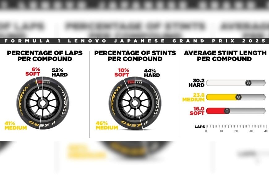 Piso nuevo con bajo agarre.