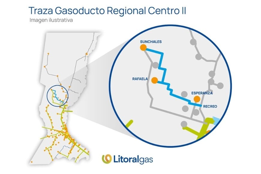 Litoralgas avanza en la puesta en funcionamiento del Gasoducto Regional Centro II.