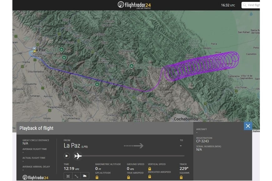 El gráfico radar del posible recorrido del avión