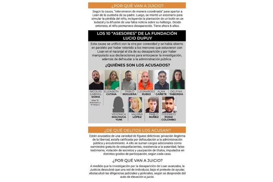 Asesores de la fundación Lucio Dupuy