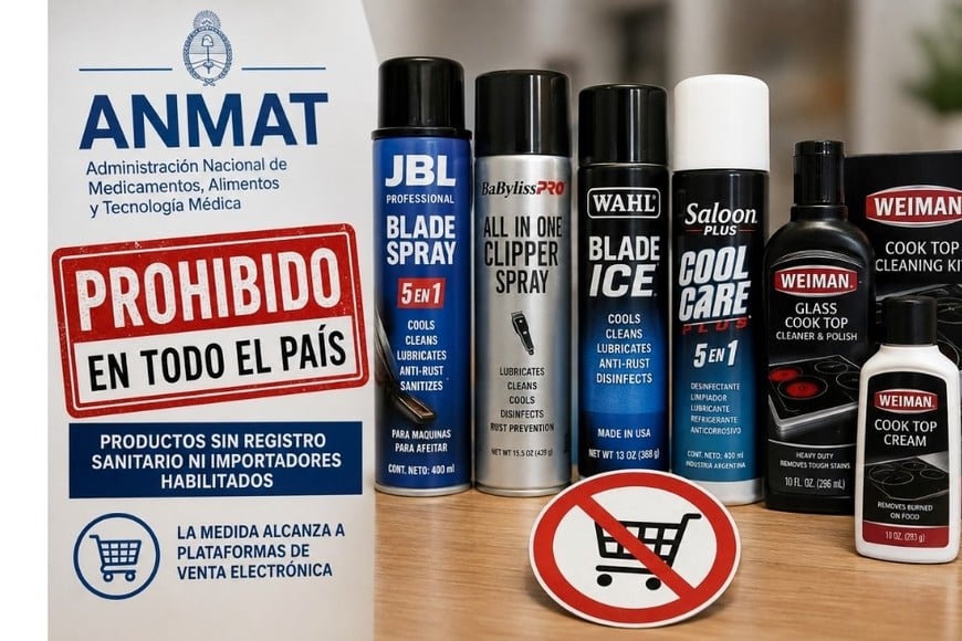 Productos prohibidos
