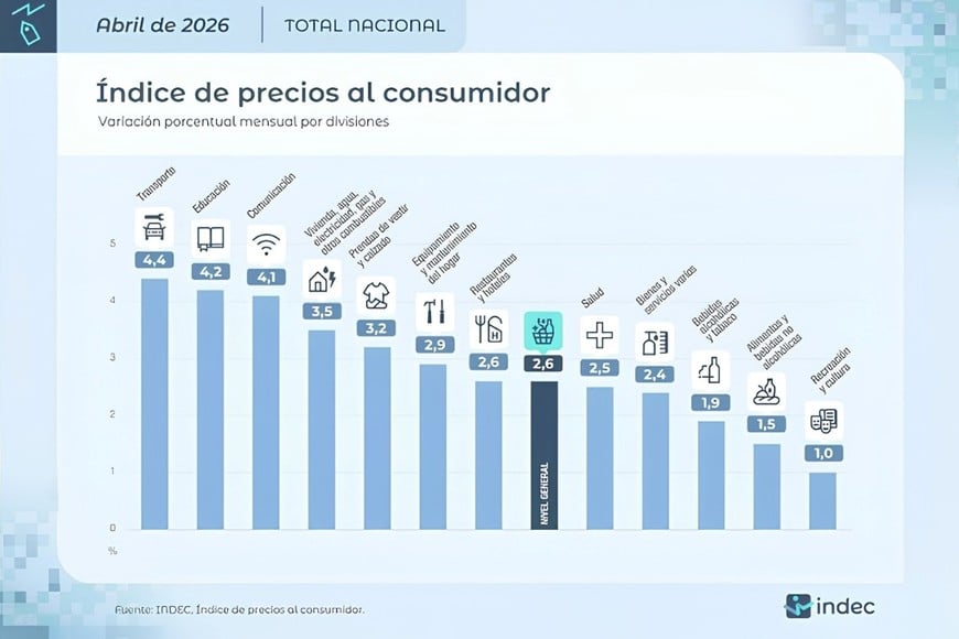 asd