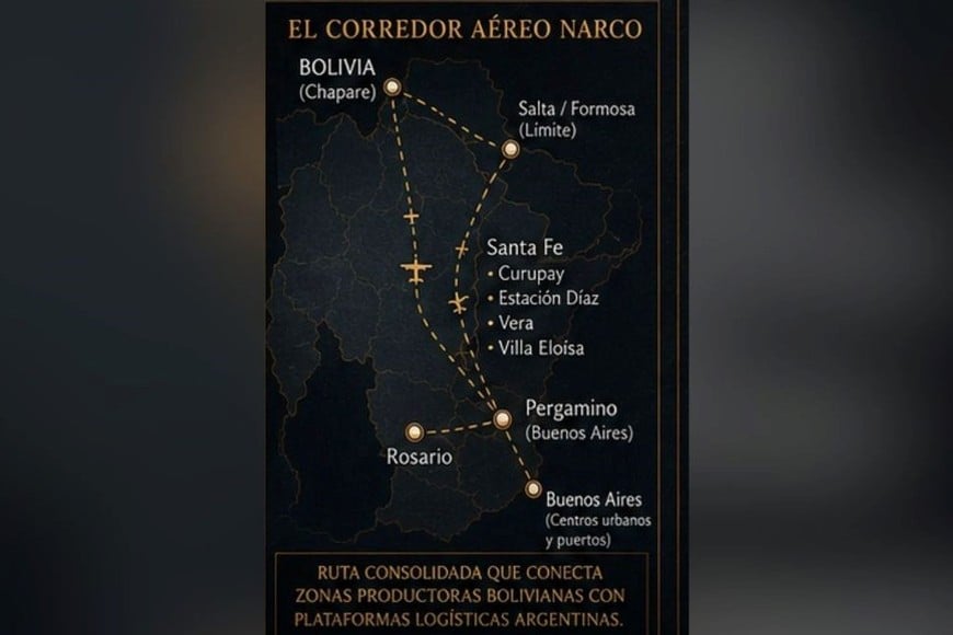 Cómo Santa Fe se convirtió en el nuevo corredor aéreo del crimen organizado