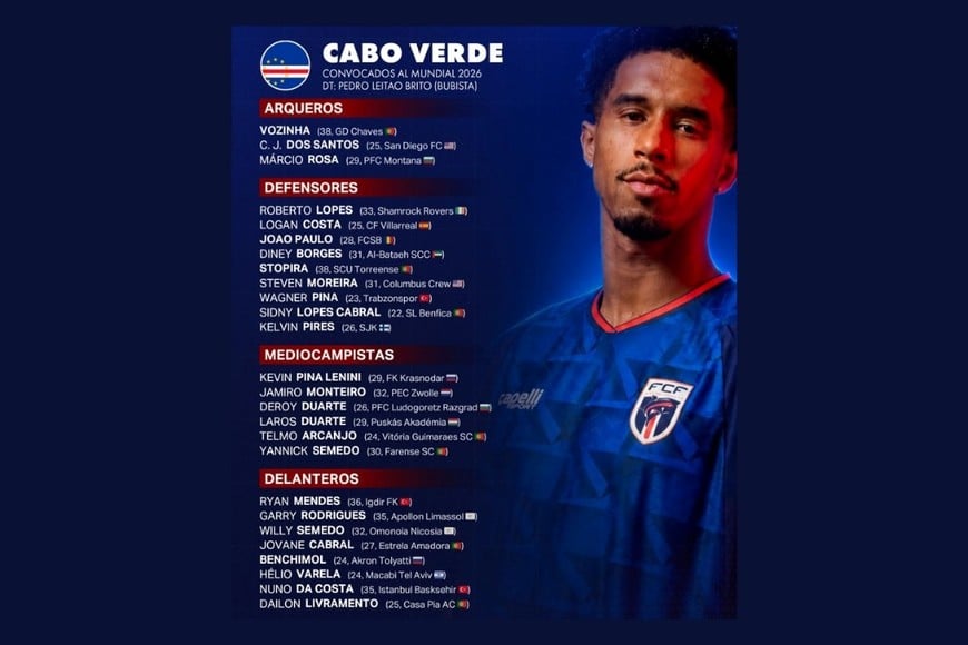 La lista de convocados de Cabo Verde