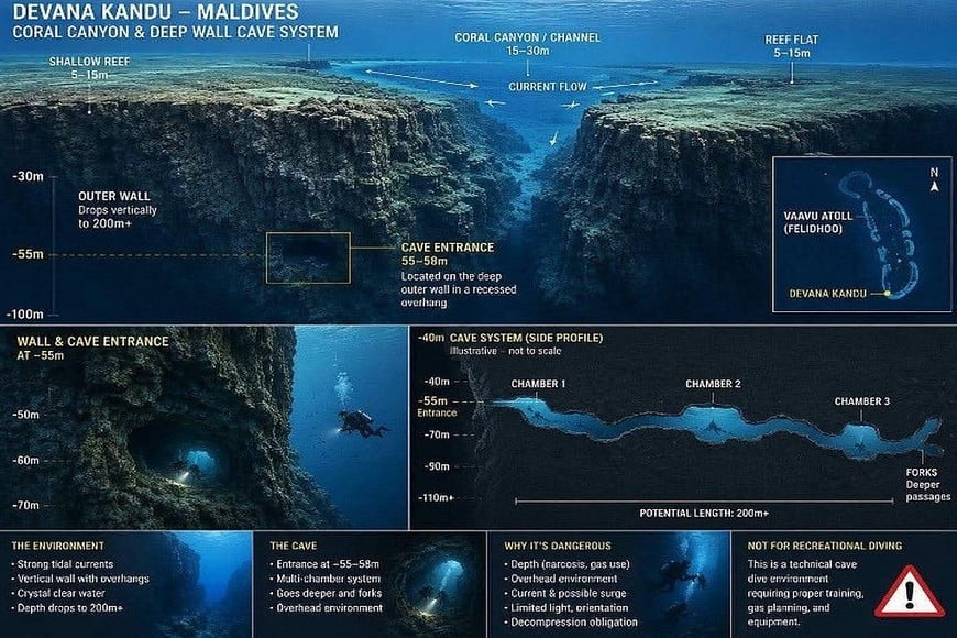 La cueva es considerada extremadamente peligrosa.