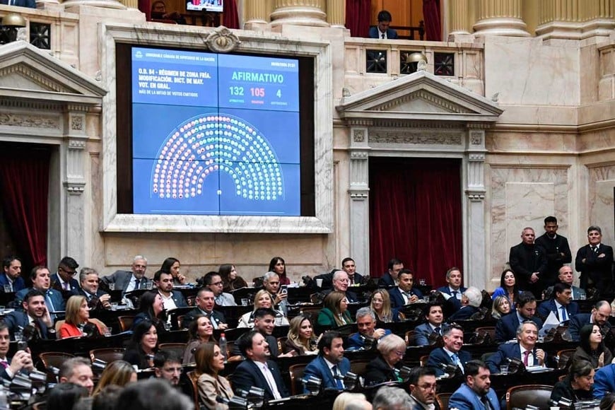 Ocho a favor, nueve en contra y dos ausentes: el resumen del voto santafesino.