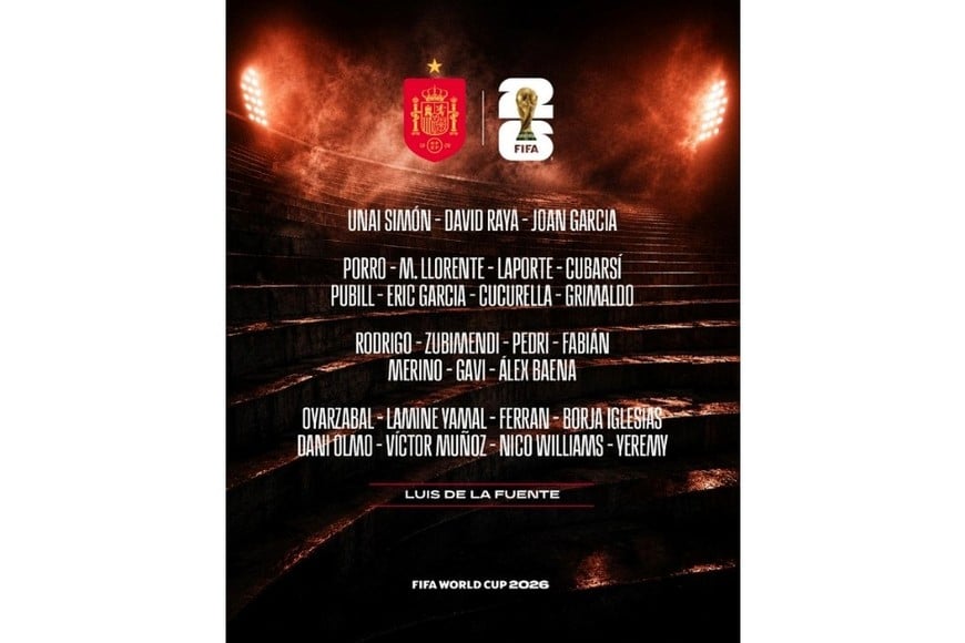 La lista completa de España. Crédito: @SEFutbol