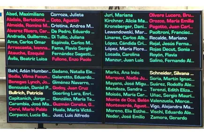 senado