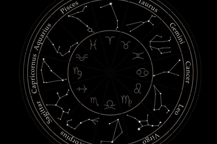 Los 12 signos atravesarán semanas de replanteos en distintas áreas de la vida.