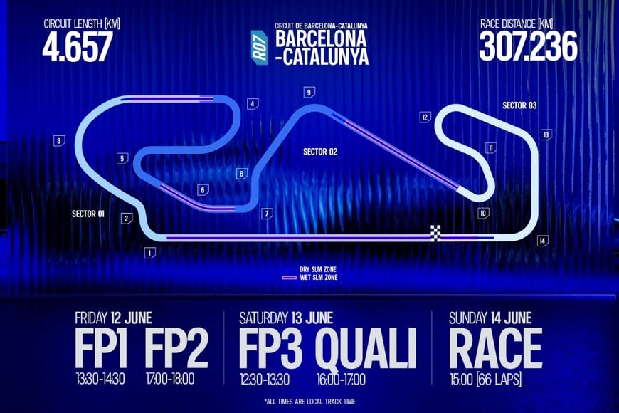 GP Barcelona 2026