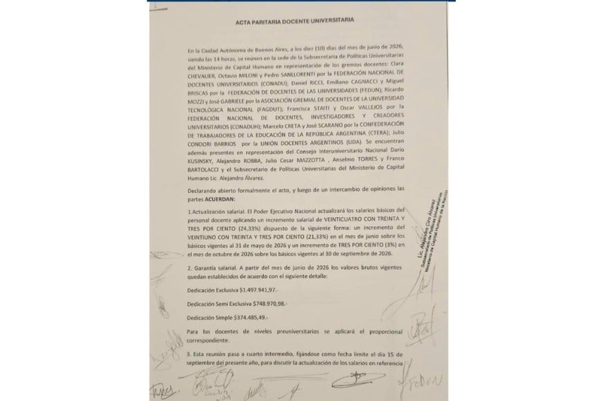 Acta paritaria docente.