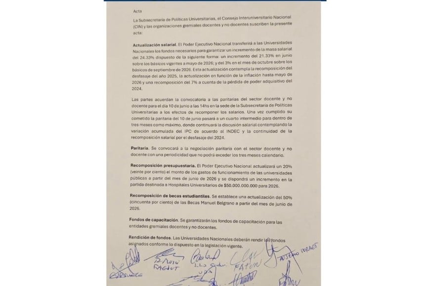 Acta paritaria docente.