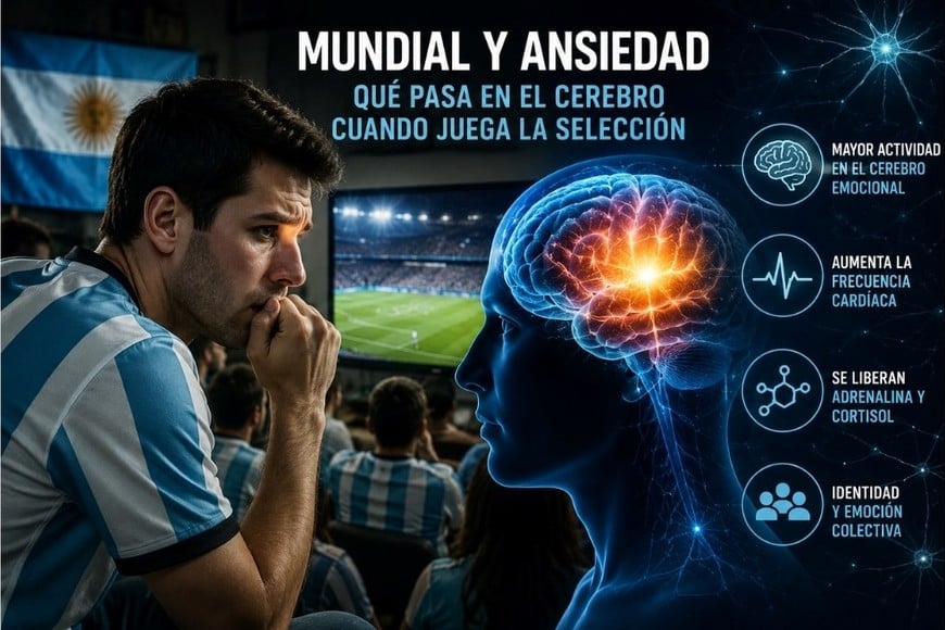 La ansiedad que aparece antes de un partido importante