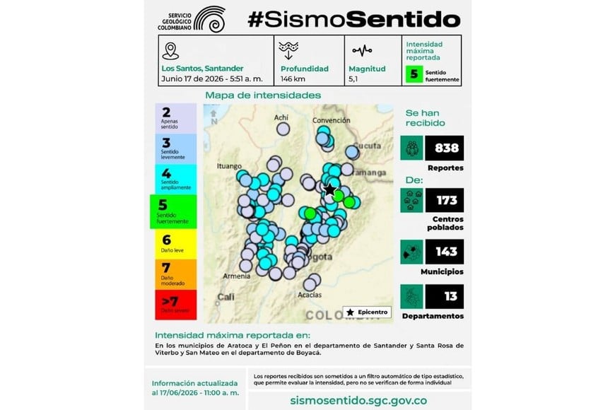 El informe emitido por Servicio Geológico Colombiano.