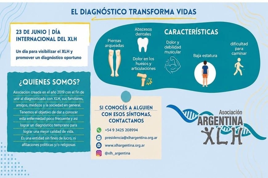 La importancia de un diagnóstico temprano