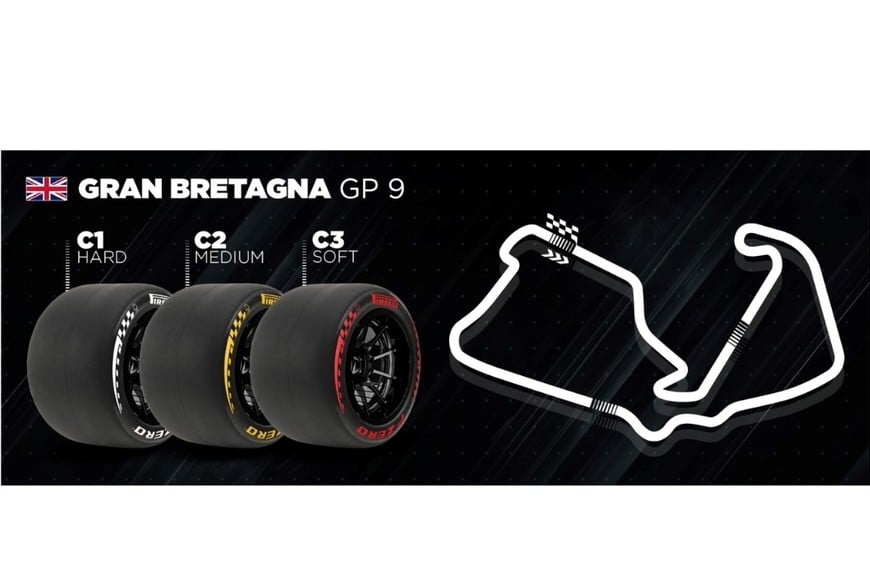 Pirelli anticipa una carrera marcada por el desgaste y una posible única parada.