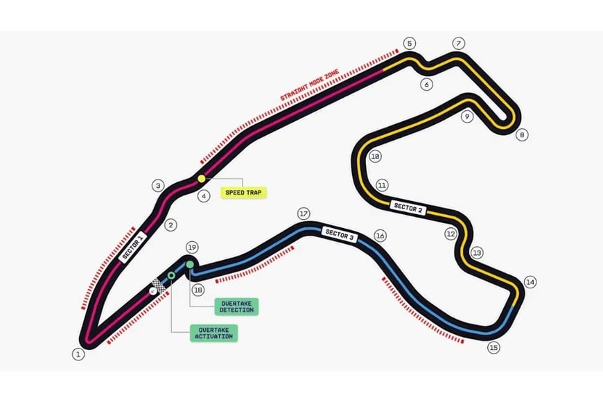 El circuito donde competirán.