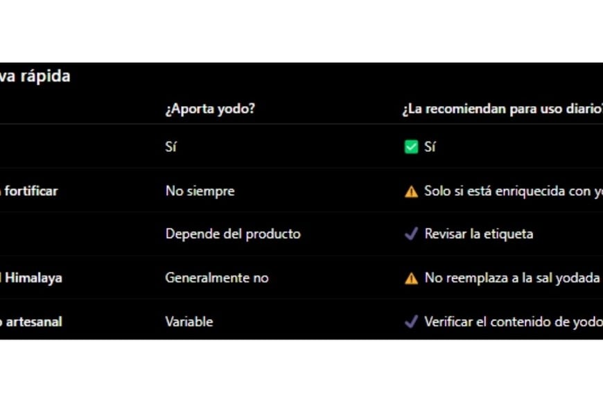 Gentileza
