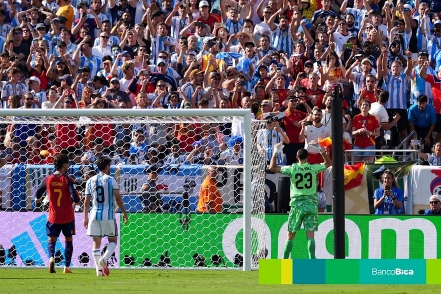 Galería BICA: Argentina-España