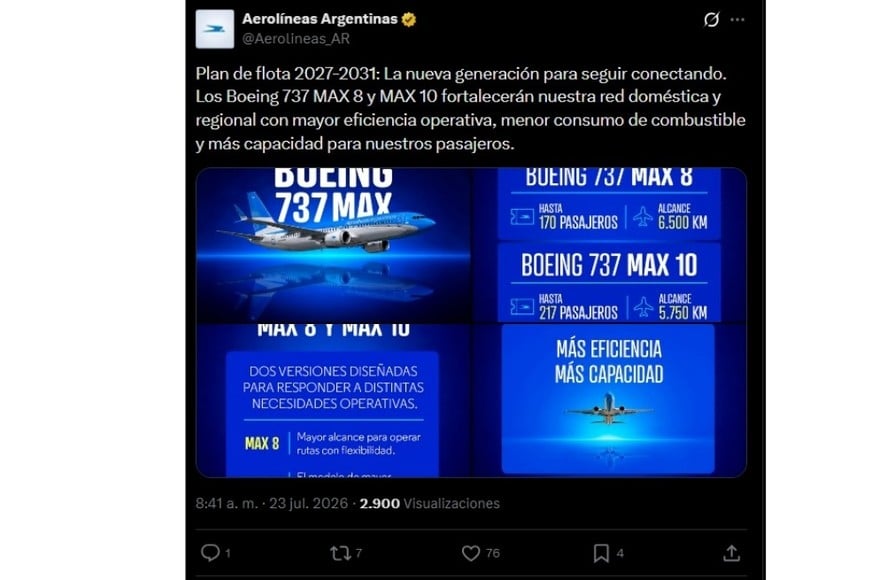 El anuncio de Aerolíneas en sus redes