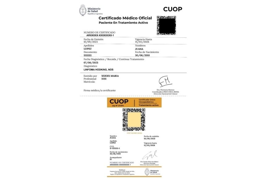 Programa Nacional de Cuidado Integral del Niño, Niña y Adolescente con Cáncer