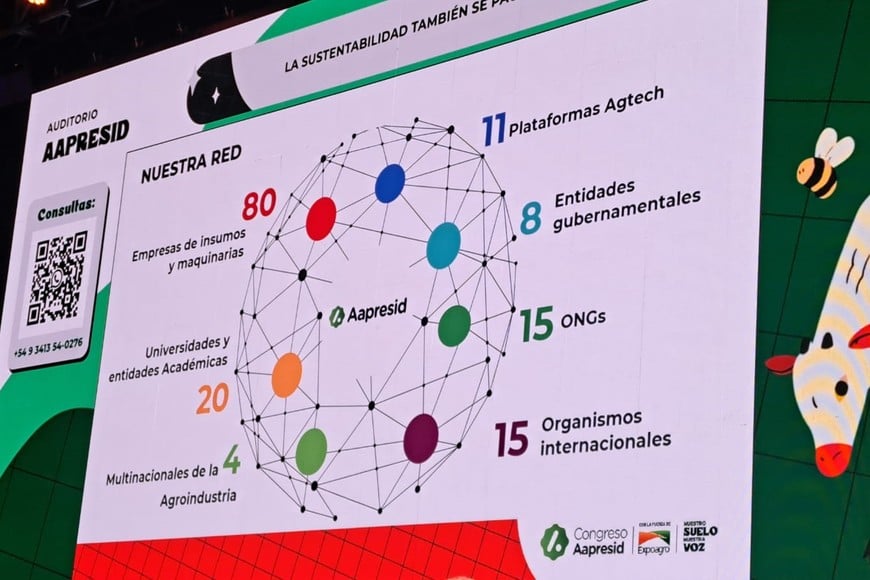 El panel "La sustentabilidad también se paga".