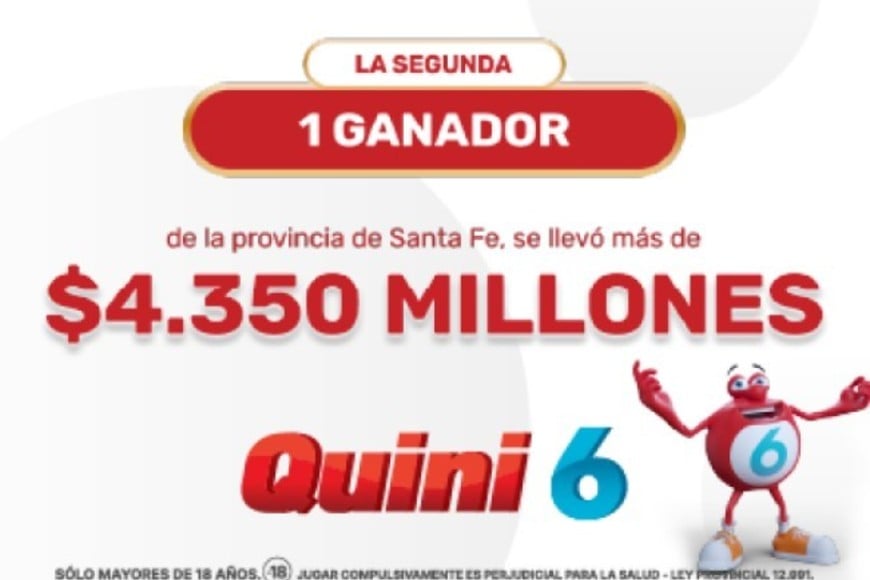 Fuente: Lotería de Santa Fe