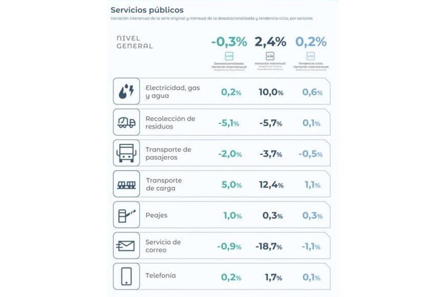 asd