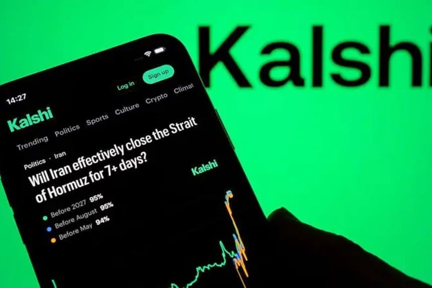 Kalshi Inc. es una plataforma de mercado de predicción con sede en Manhattan (Nueva York), lanzada en 2021, en plena pandemia. Se utilizaba principalmente para apuestas deportivas o vinculadas al calendario deportivo, pero en realidad las personas pueden apostar sobre otros resultados futuros, incluidos indicadores económicos, patrones climáticos, premios, elecciones y hasta conflictos militares.