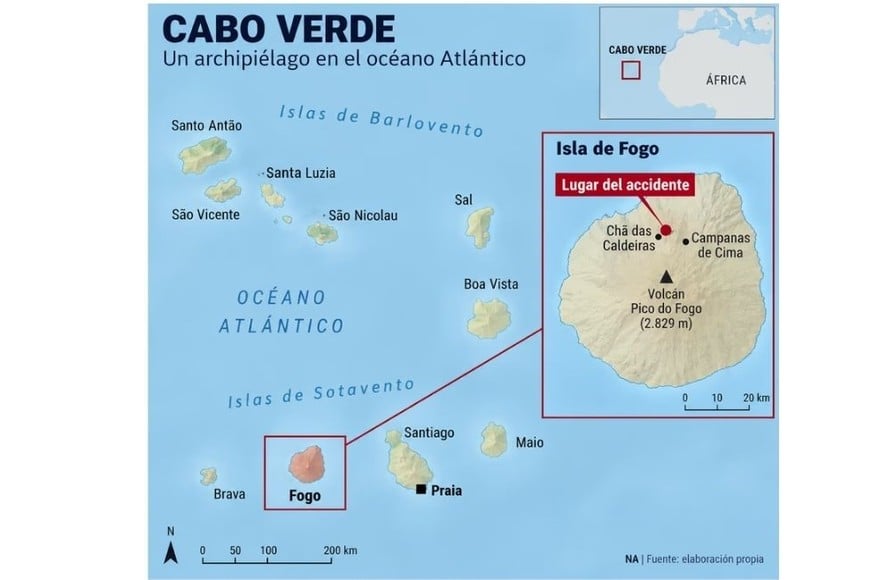 Ocurrió durante la noche del sábado en la isla de Fogo, en Cabo Verde.