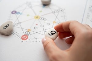La numerología relaciona algunas fechas con una percepción más aguda.