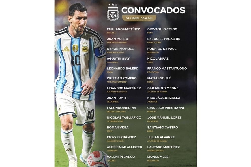 La lista de Scaloni para la despedida de Messi. Crédito: AFA