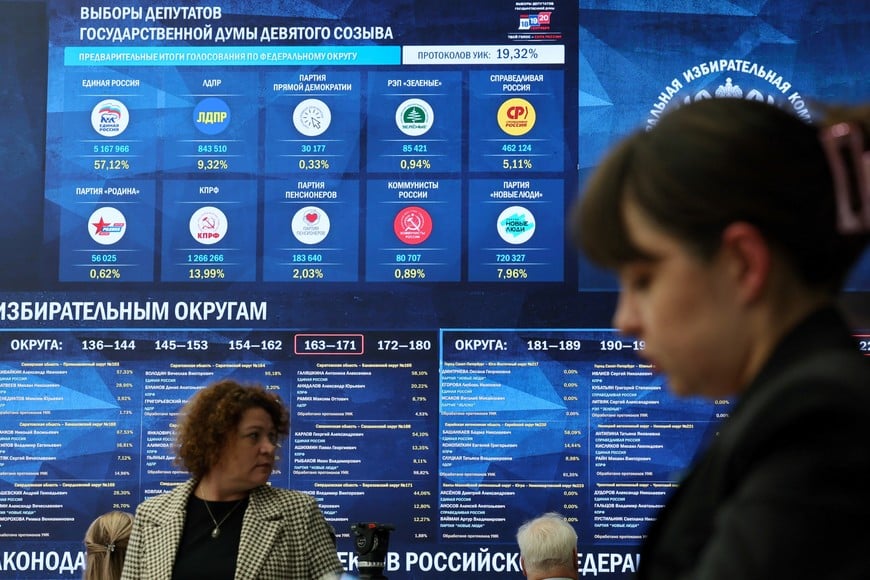 A screen displays preliminary results of Russia's parliamentary election during a briefing at the headquarters of the Central Election Commission in Moscow, Russia, September 20, 2026. REUTERS/Shamil Zhumatov