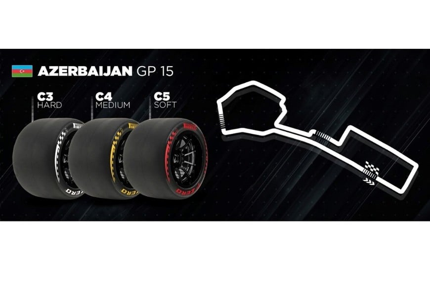 Pirelli llevará los compuestos C3, C4 y C5 para la competencia.