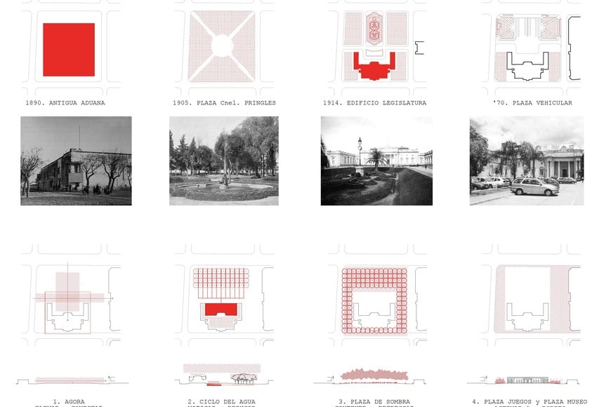 Sombra y agua. El proyecto ganador para transformar la Plaza Italia. Gentilez.