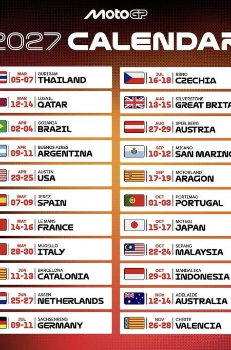 El Mundial de motociclismo volverá a la Argentina después de 28 años.