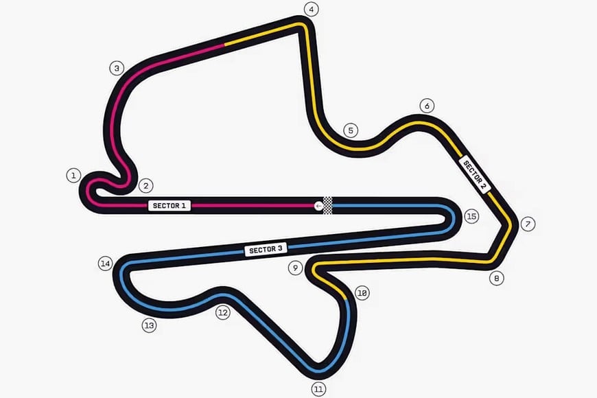 Franco Colapinto tendrá su primera experiencia de carrera en el circuito malasio.