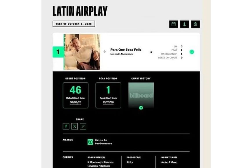 La relación entre Montaner y Billboard ha trascendido el desempeño comercial de sus lanzamientos.